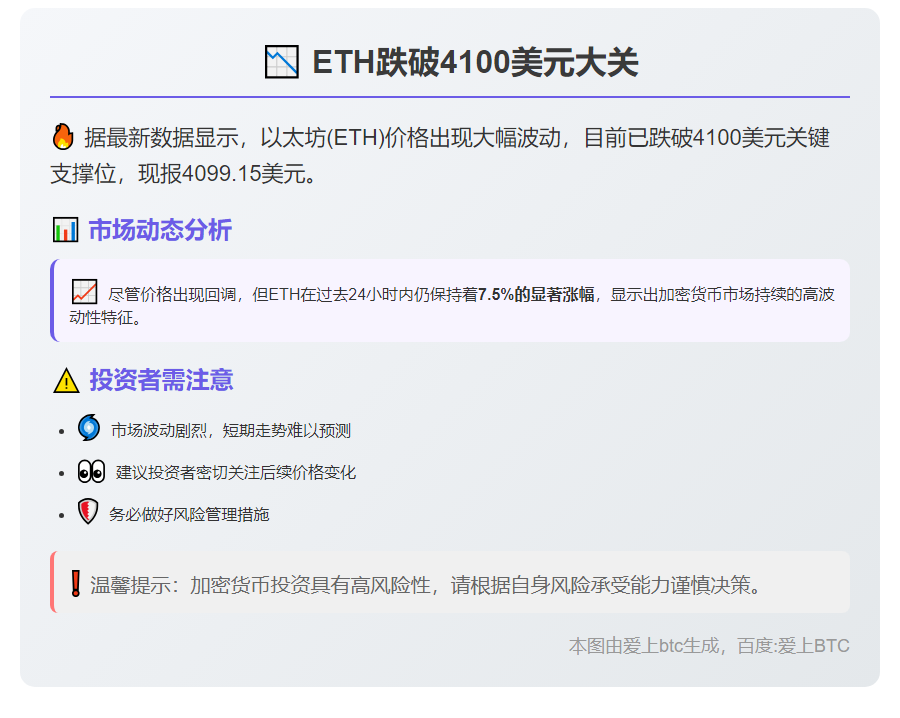 ETH跌破4100