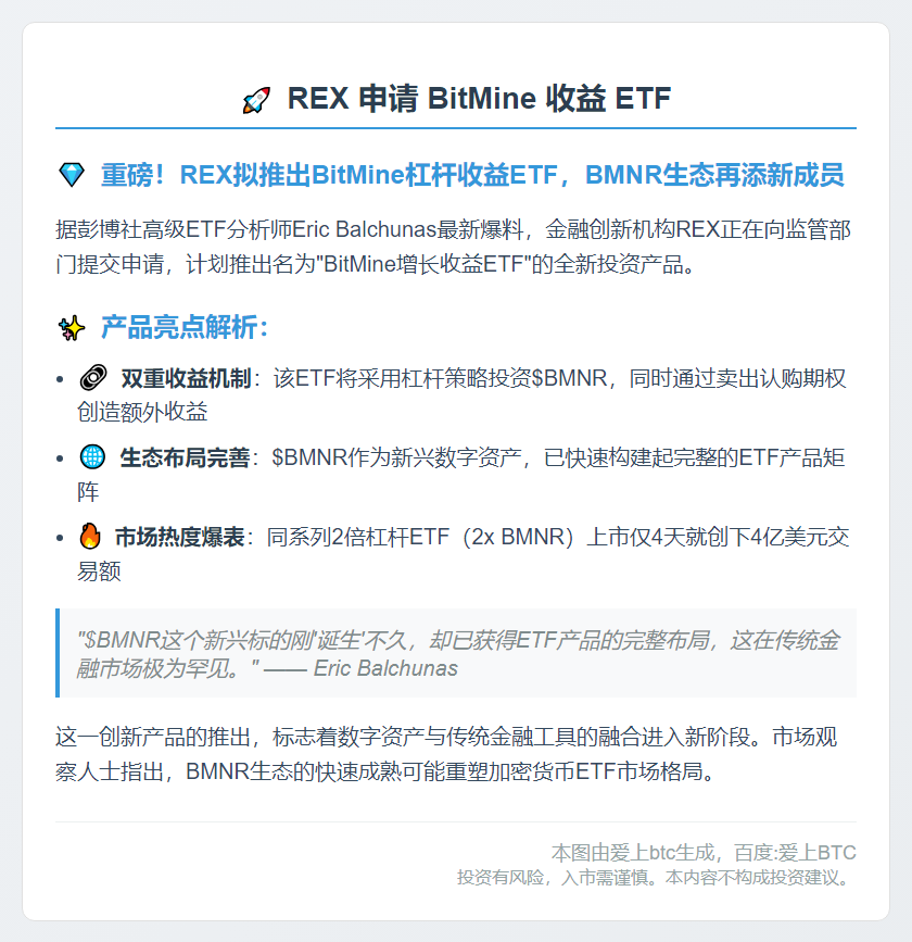 REX 申请 BitMine 收益 ETF