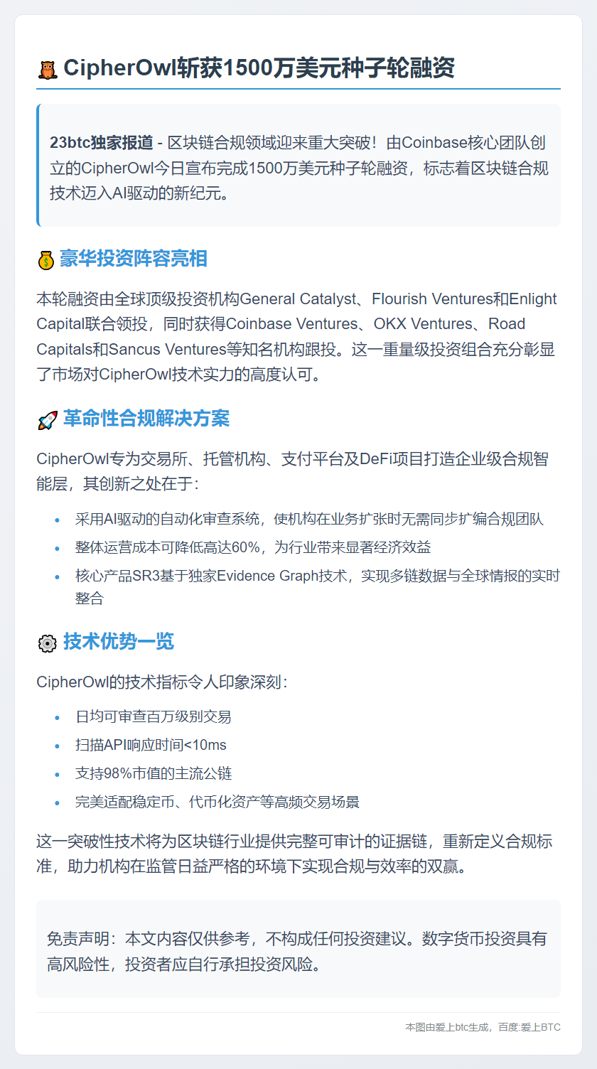 CipherOwl获1500万美元种子轮融资