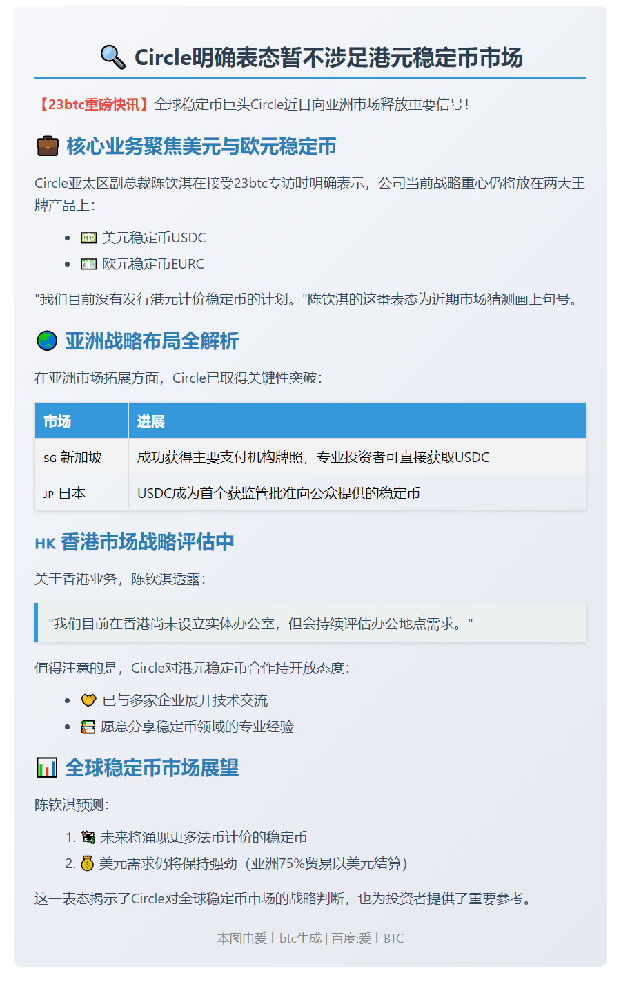 Circle无计划发行港币稳定币
