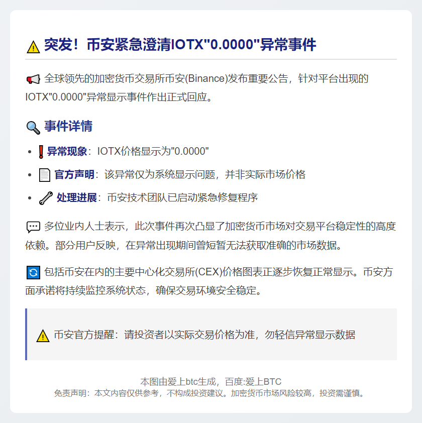 币安：IOTX“0.0000”显示系系统异常