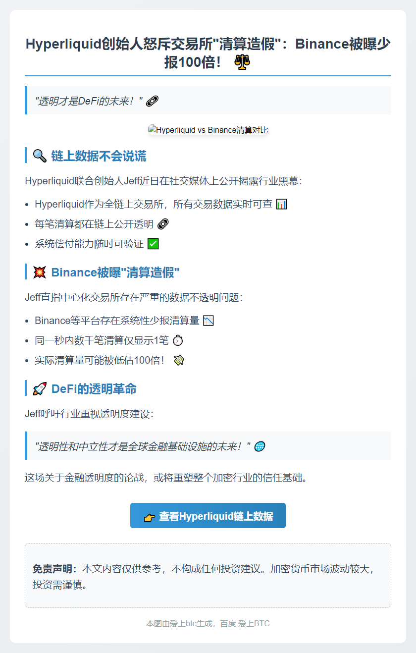 Hyperliquid创始人怒批币安清算造假