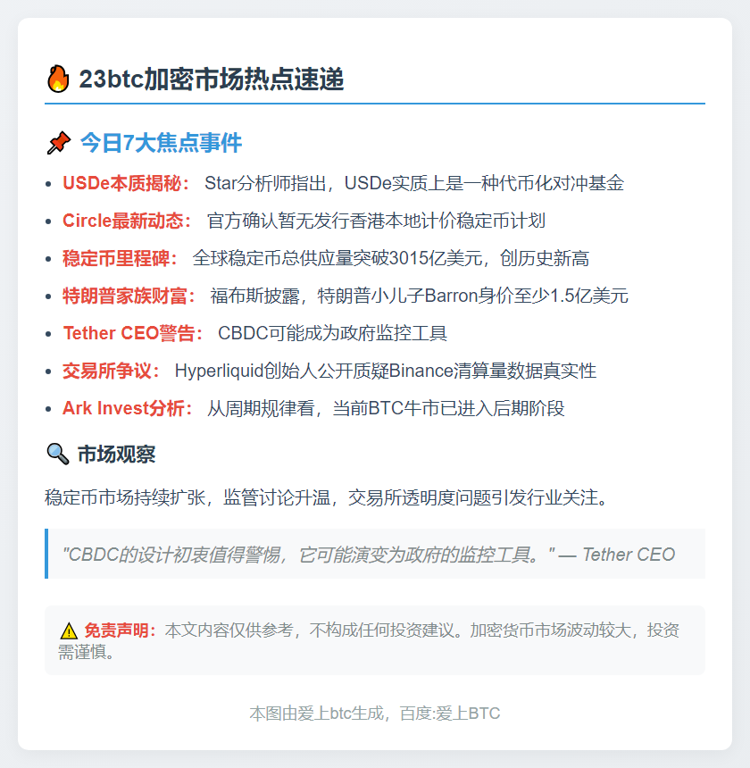 23btc午报 | 10月13日午间要闻