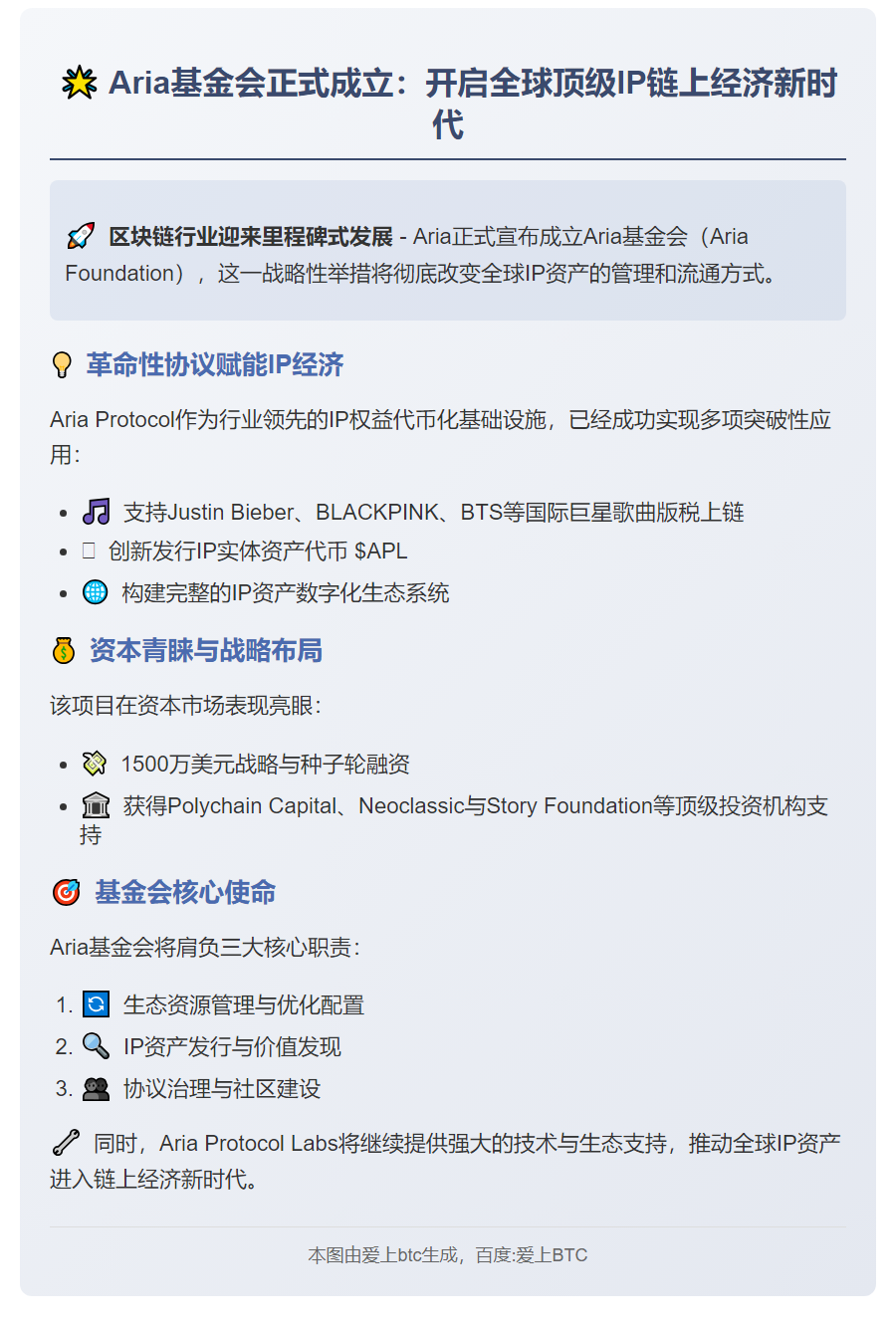 Aria基金会成立，推动IP链上经济