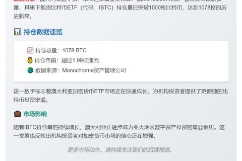 澳Monochrome比特币ETF持仓破千