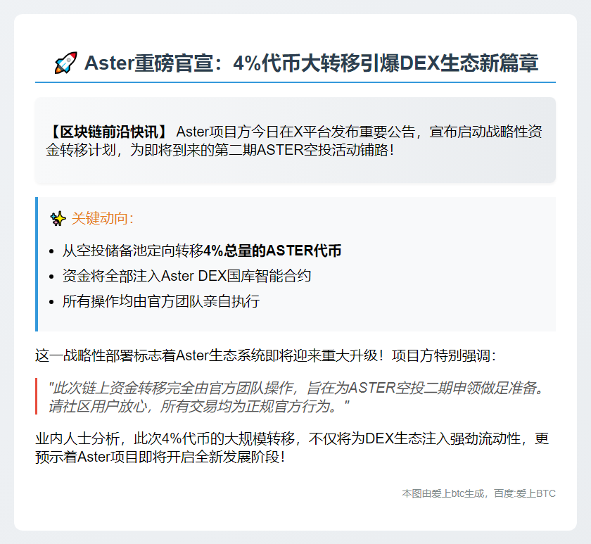Aster转移4%代币至DEX国库
