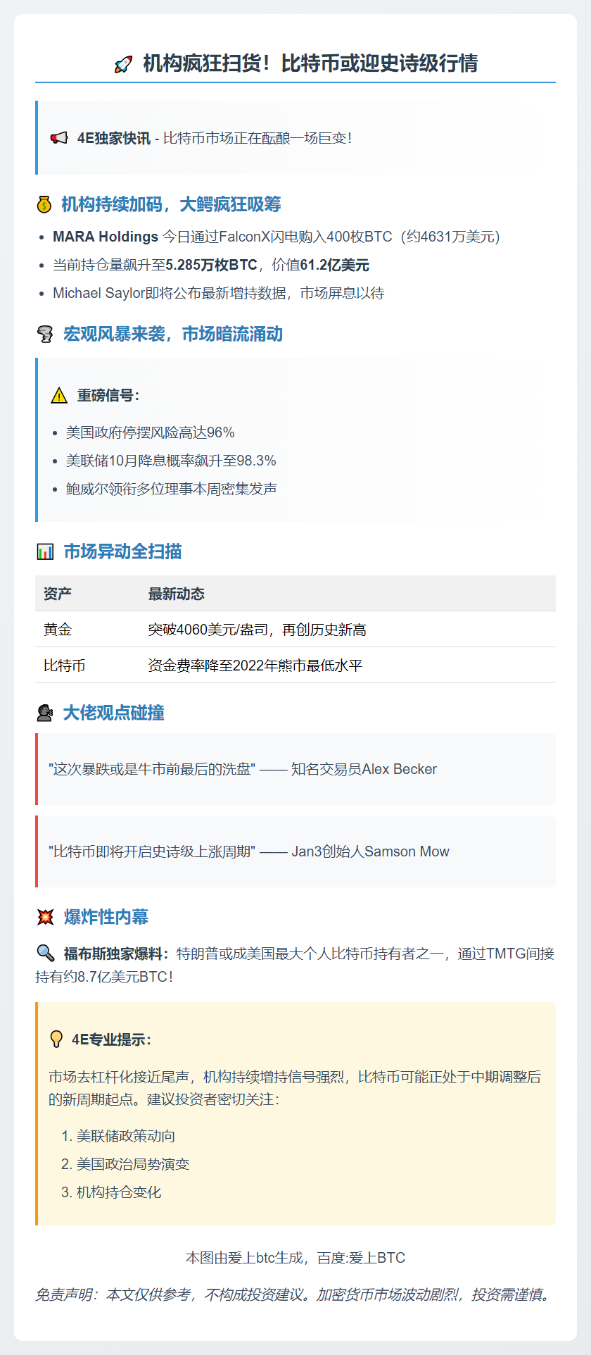 机构增持比特币或迎新周期