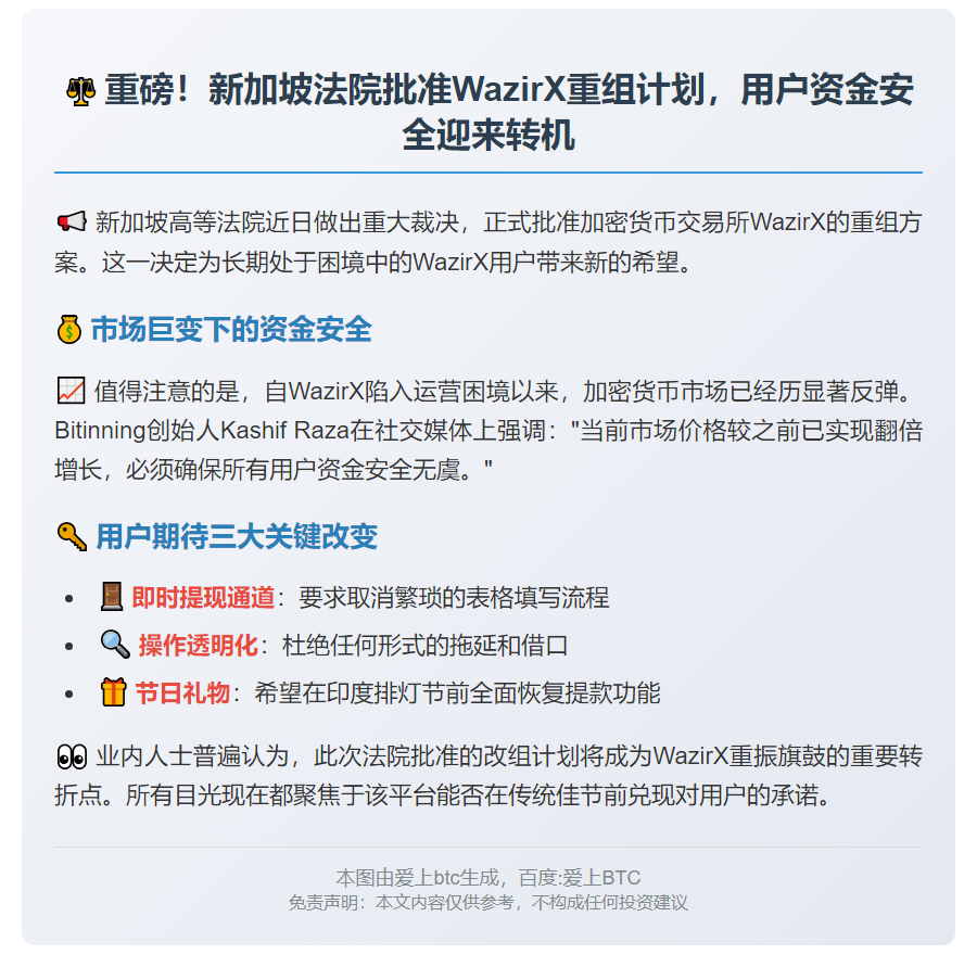 新加坡法院批准WazirX重组