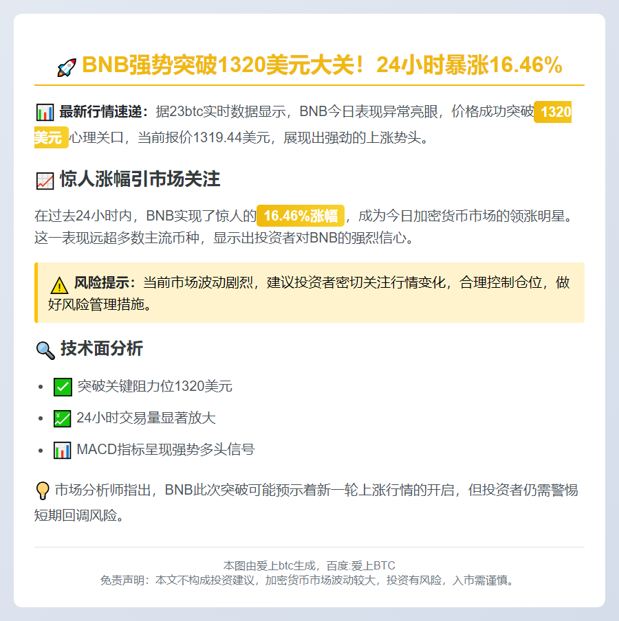 BNB突破1320美元