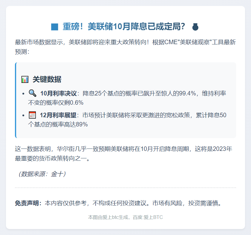 美联储10月降息概率达99.4%