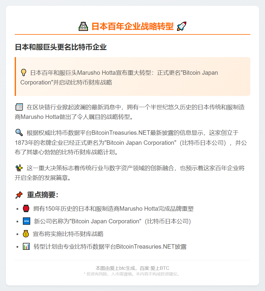 日本公司更名比特币企业 推财库战略