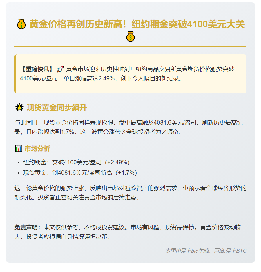 金价破4100美元