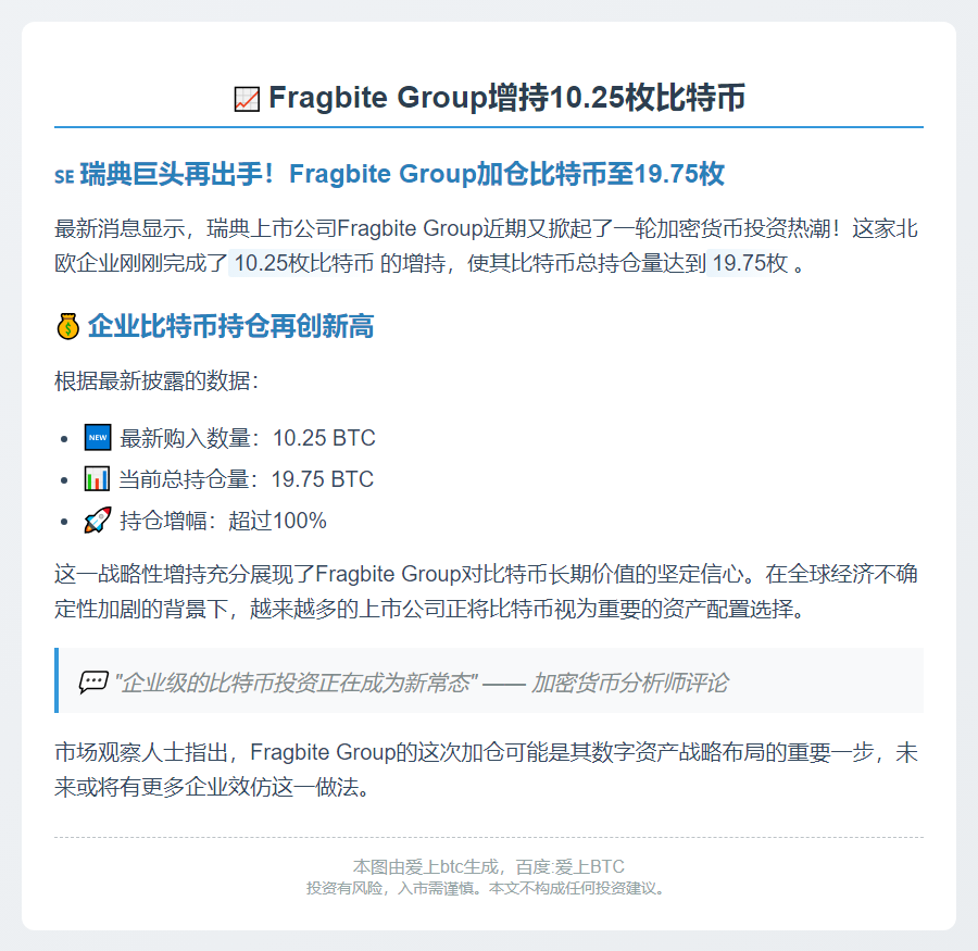 Fragbite Group增持10.25枚比特币