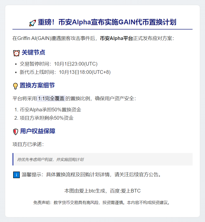 币安Alpha上线Griffin AI代币置换