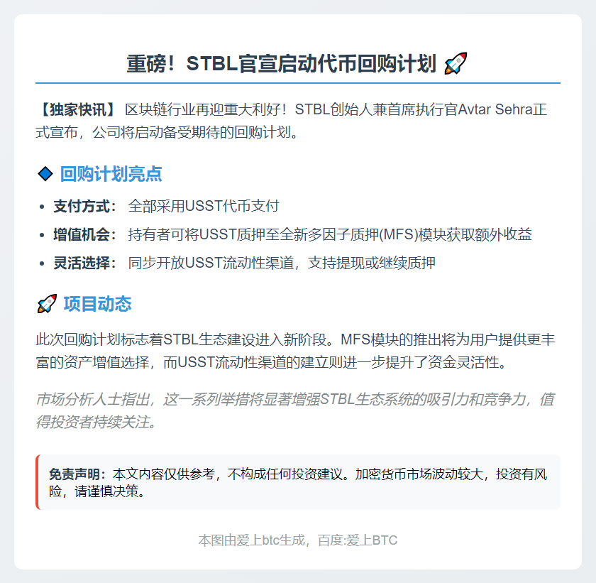 STBL 10月底启动回购