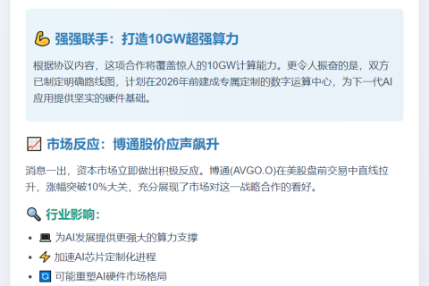 OpenAI联手博通开发芯片