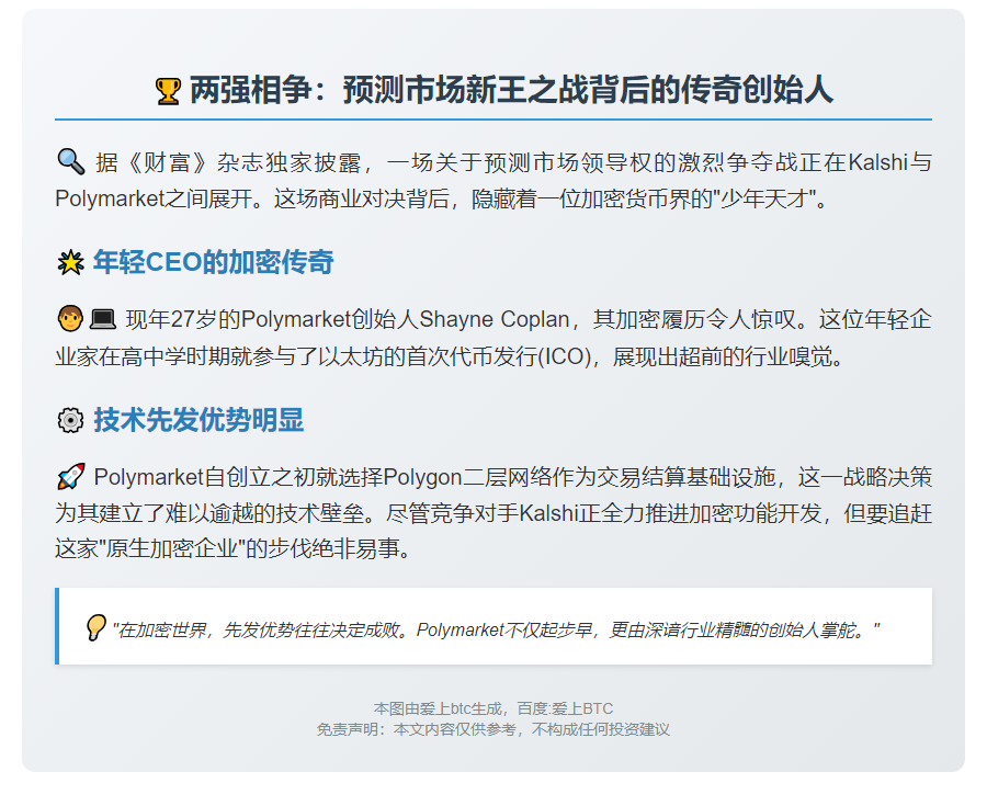高中参与以太坊ICO的Polymarket创始人