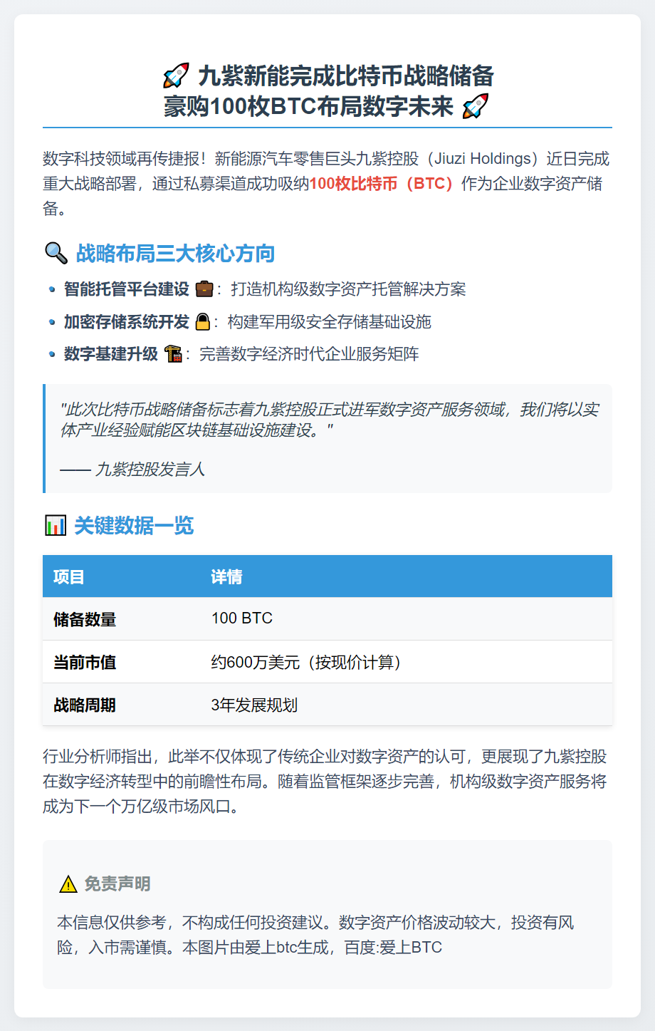Jiuzi Holdings私募获100枚比特币