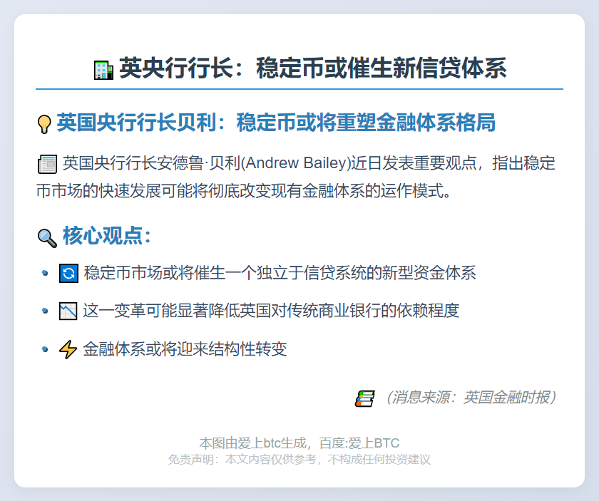 英央行行长：稳定币或催生新信贷体系