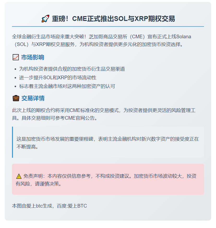 CME推出SOL和XRP期权