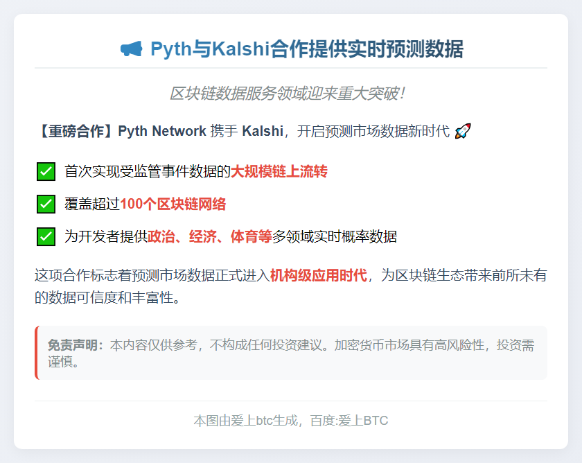 Pyth与Kalshi合作提供实时预测数据