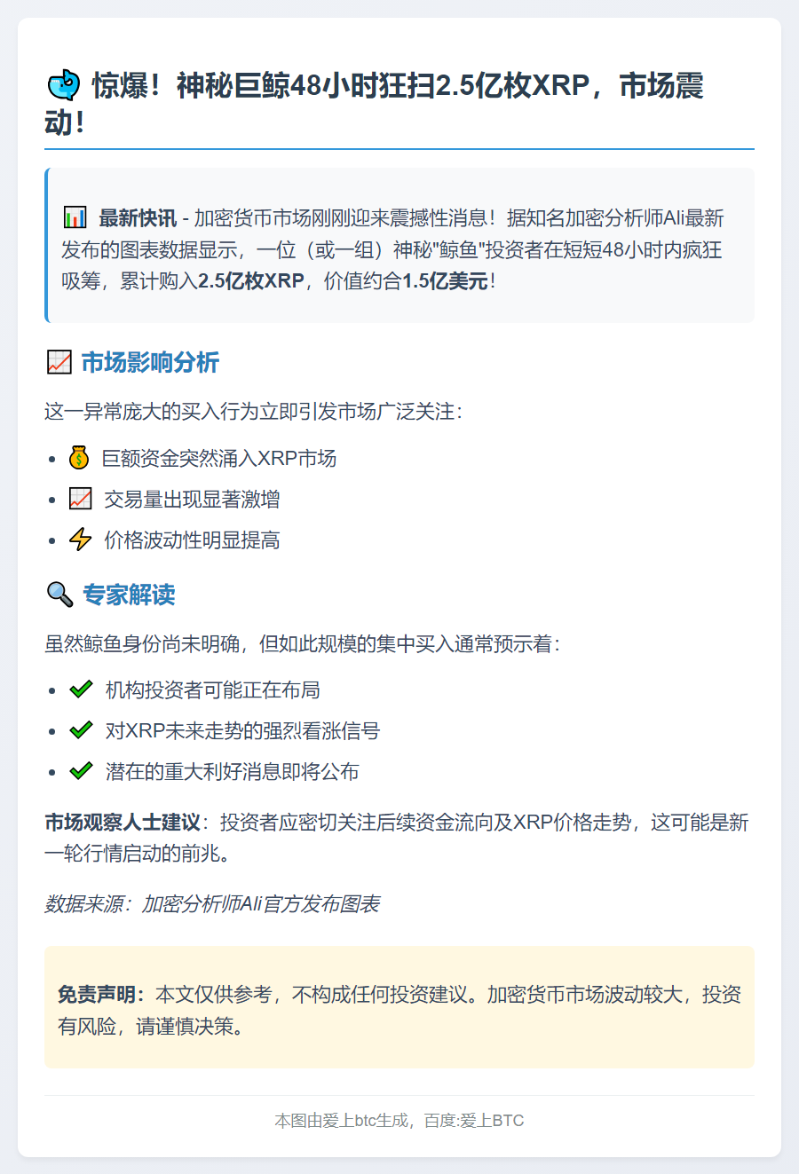 鲸鱼48小时狂购2.5亿XRP
