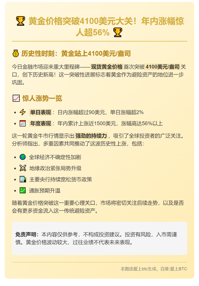 黄金年内涨超56%突破4100美元