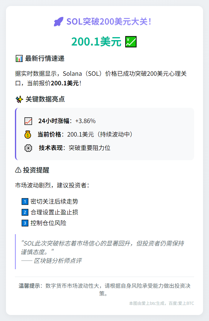 SOL突破200美元