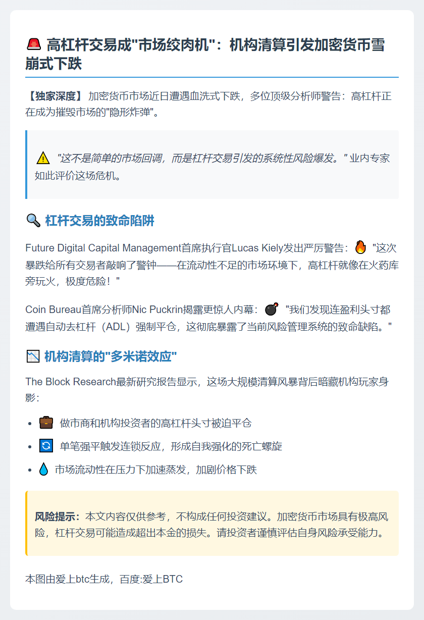 高杠杆在弱市加剧机构清算风险