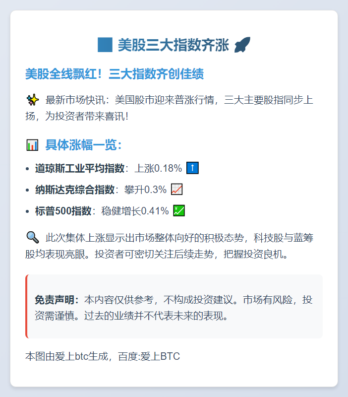 美股三大指数齐涨