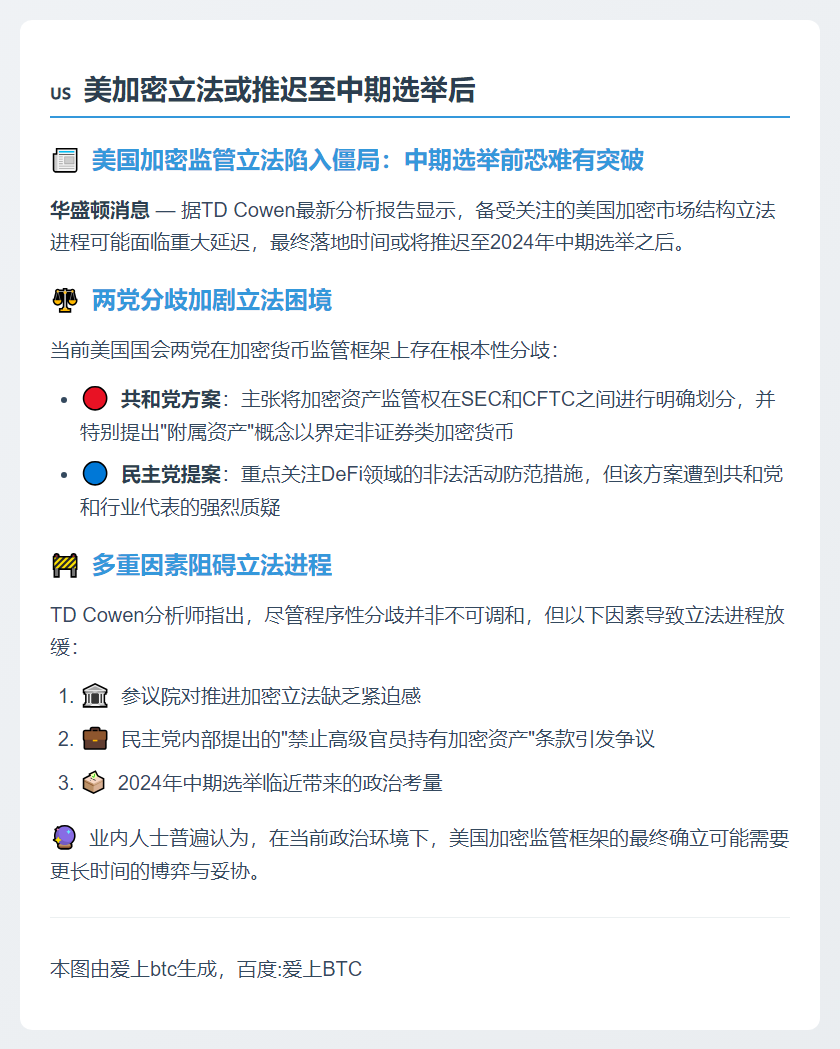 美加密立法或推迟至中期选举后