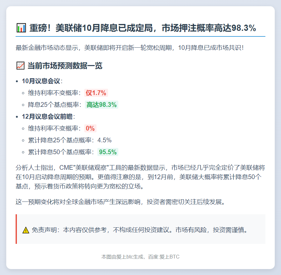 美联储10月降息概率超98%