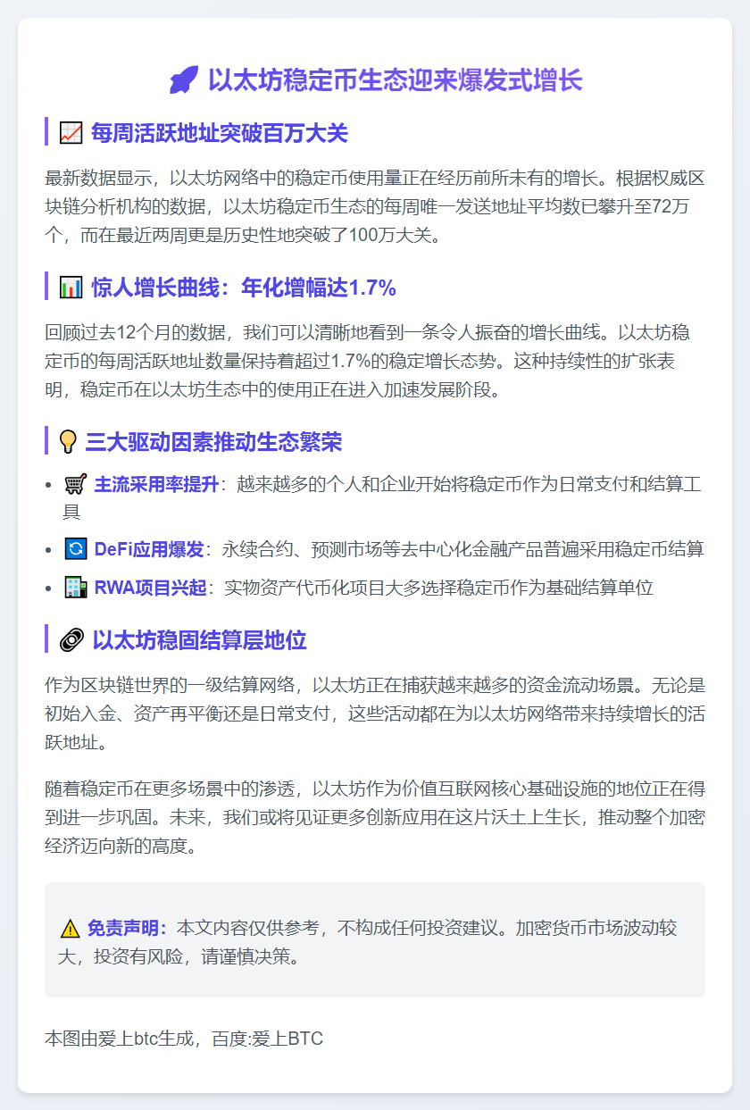 以太坊稳定币周活跃地址破百万