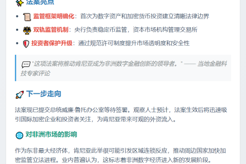 肯尼亚通过虚拟资产法案促投资