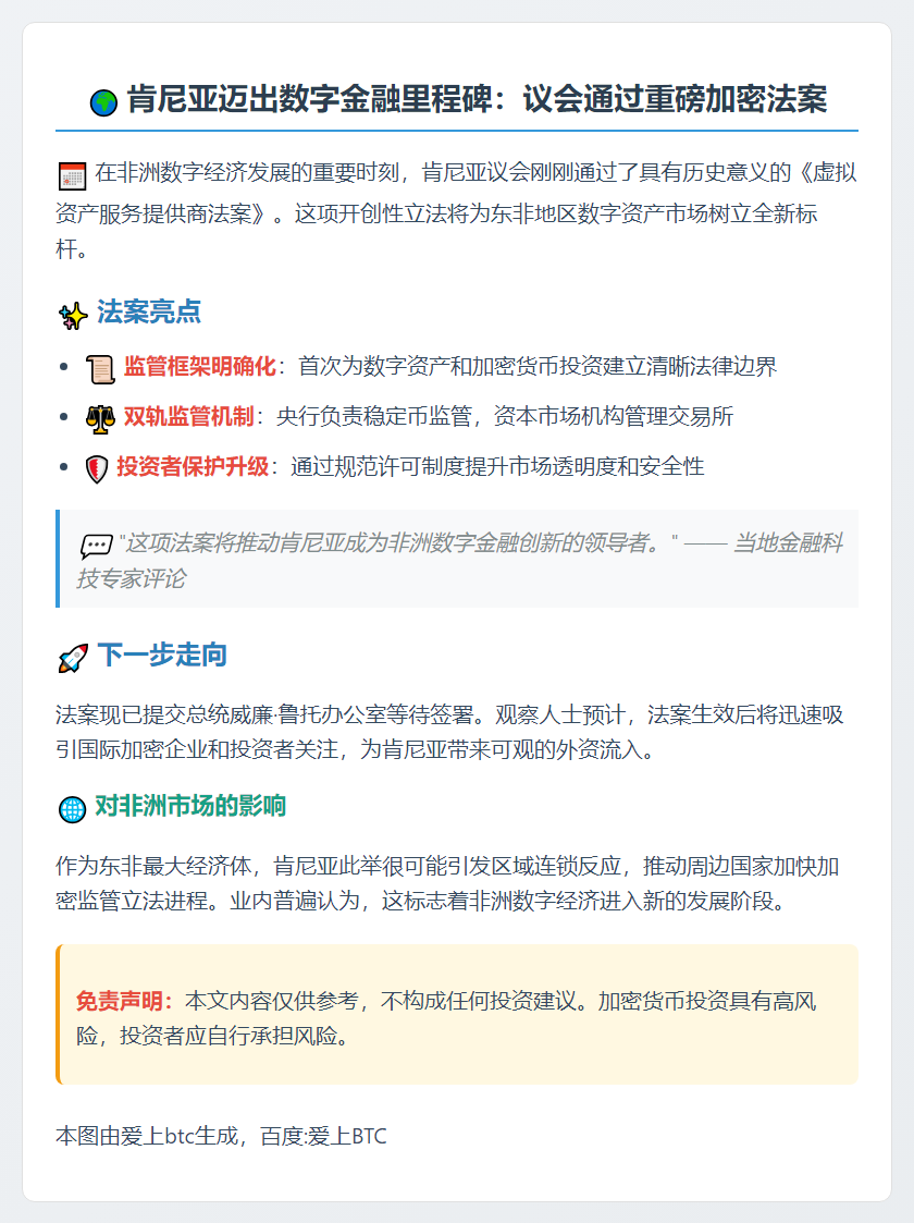 肯尼亚通过虚拟资产法案促投资