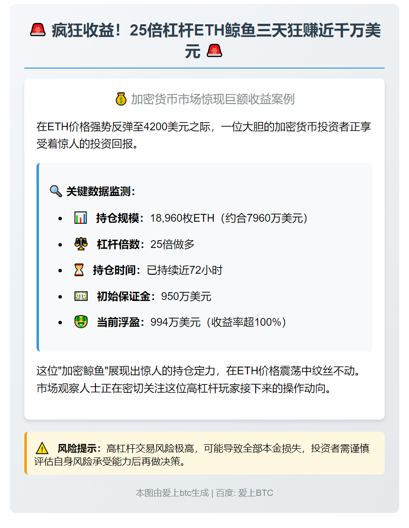 鲸鱼25倍做多ETH浮盈994万