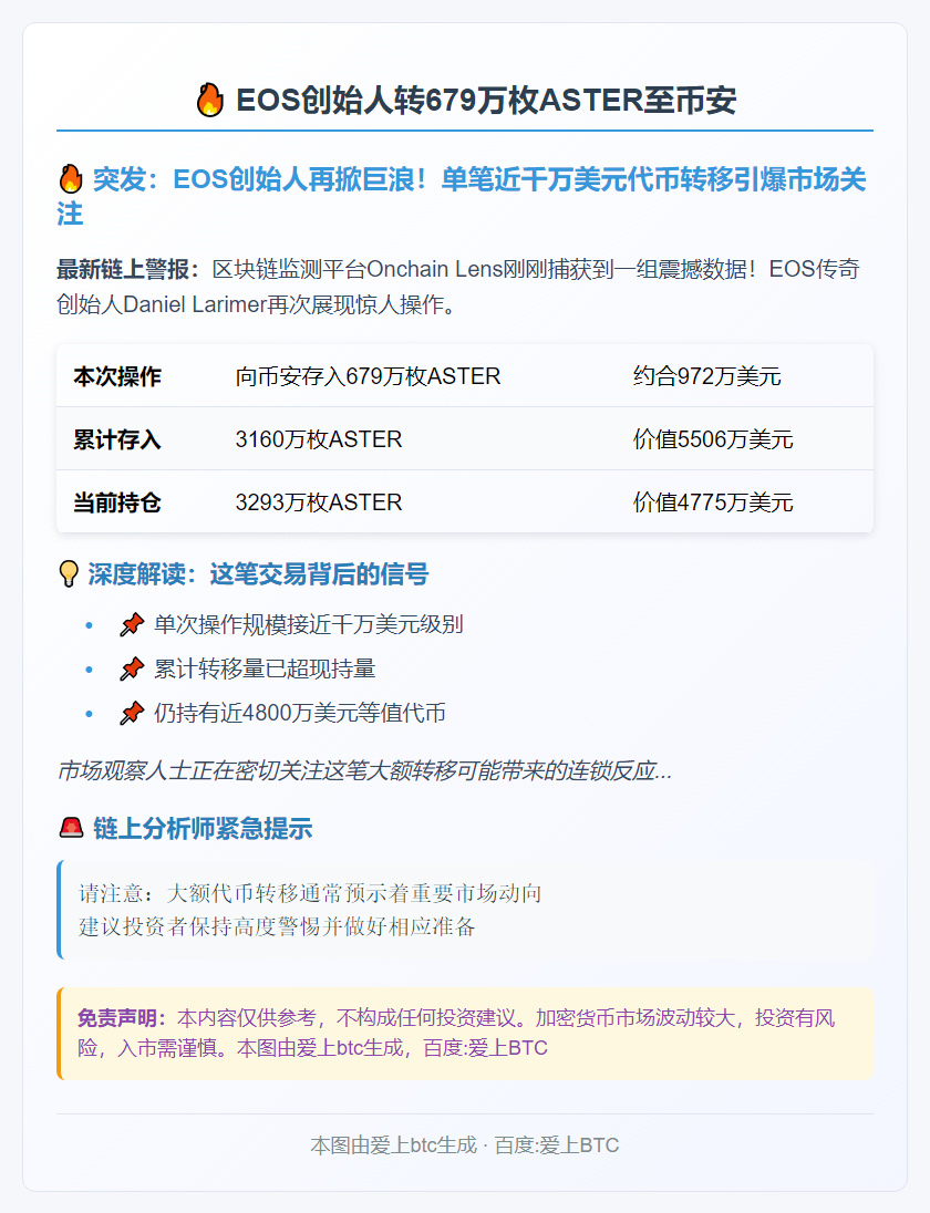 EOS创始人转679万枚ASTER至币安