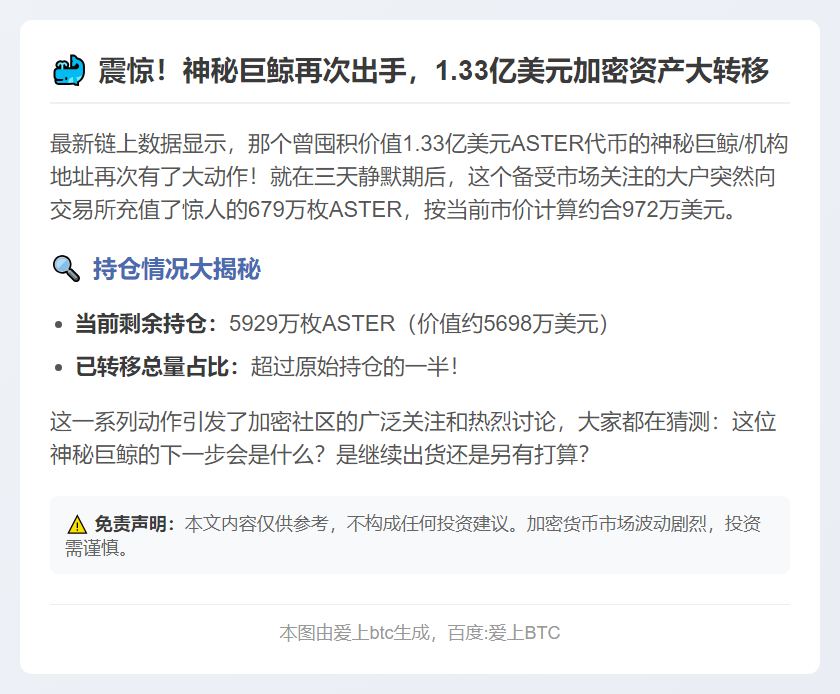 巨鲸再充679万ASTER至交易所