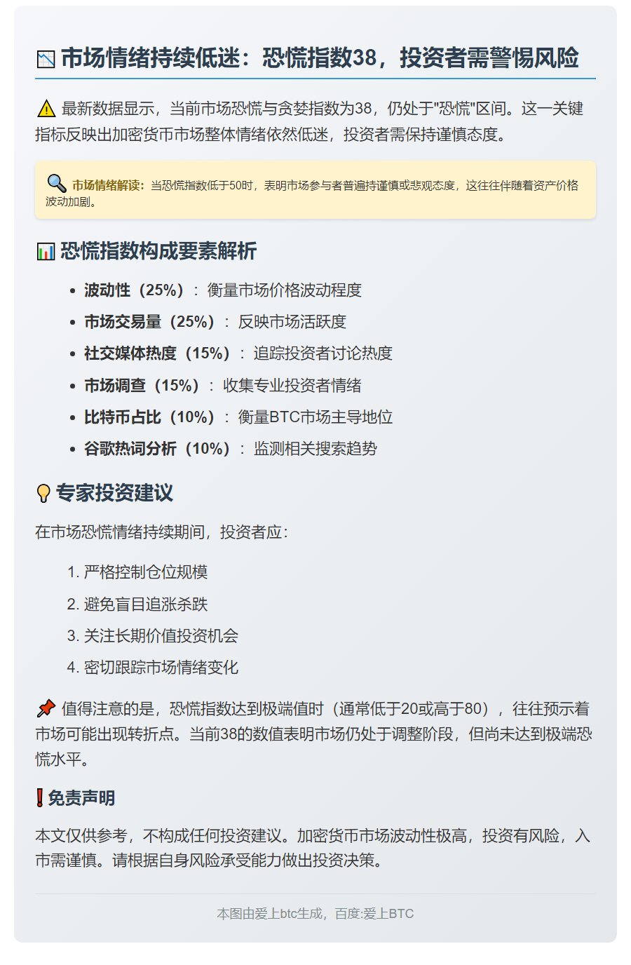 恐慌指数38，市场仍恐慌