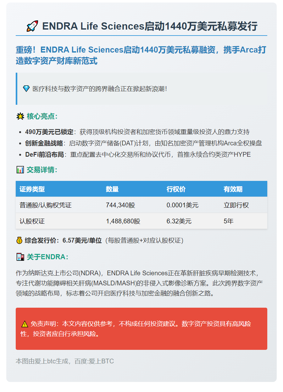 ENDRA Life Sciences启动1440万美元私募发行