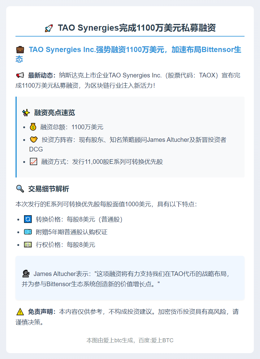 TAO Synergies完成1100万美元私募融资