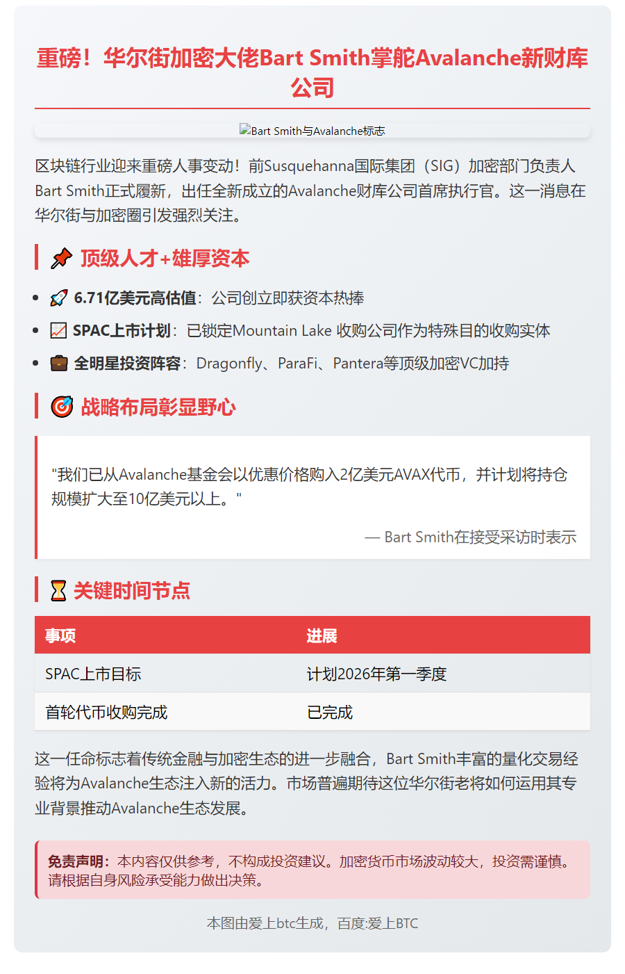 前高管Bart Smith掌舵Avalanche财库