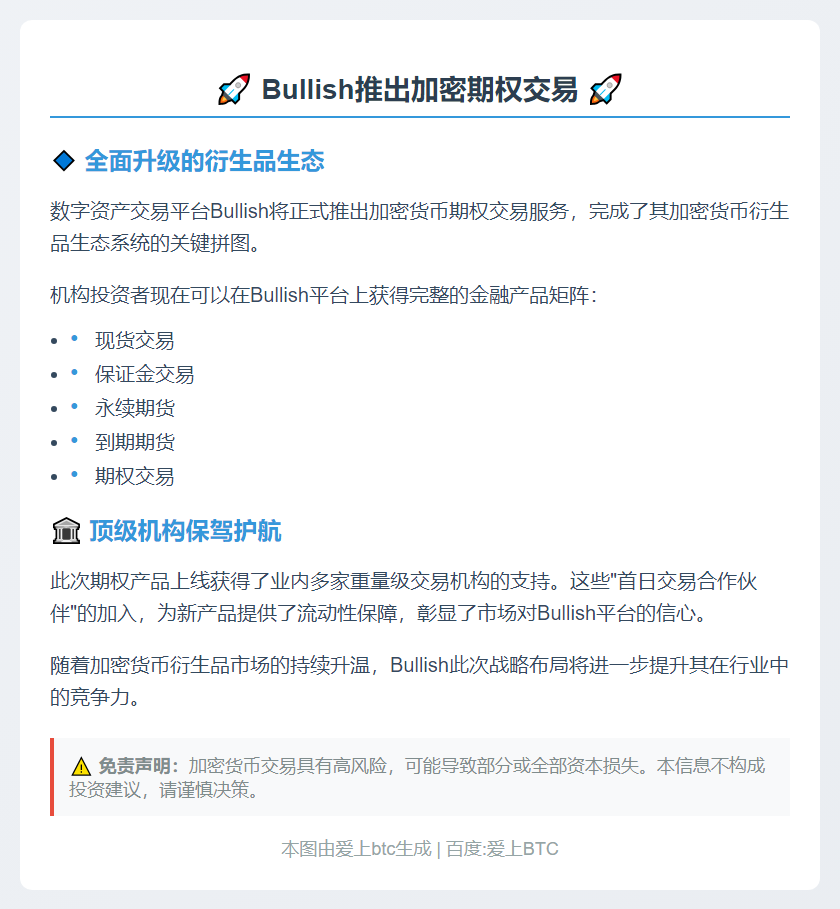 Bullish 10月8日上线加密期权交易
