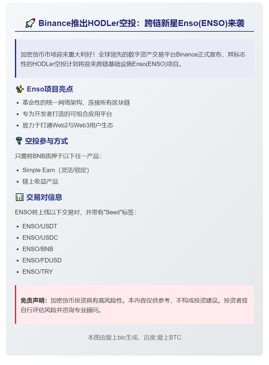 Binance空投ENSO代币