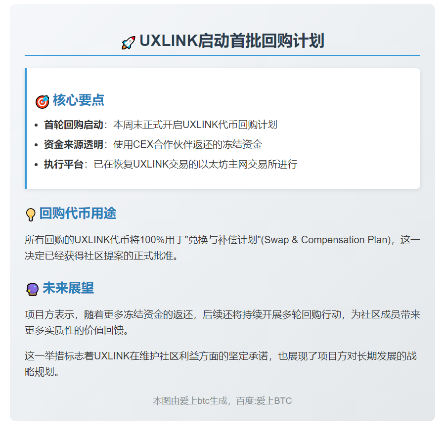 UXLINK启动首批回购，用于兑换补偿