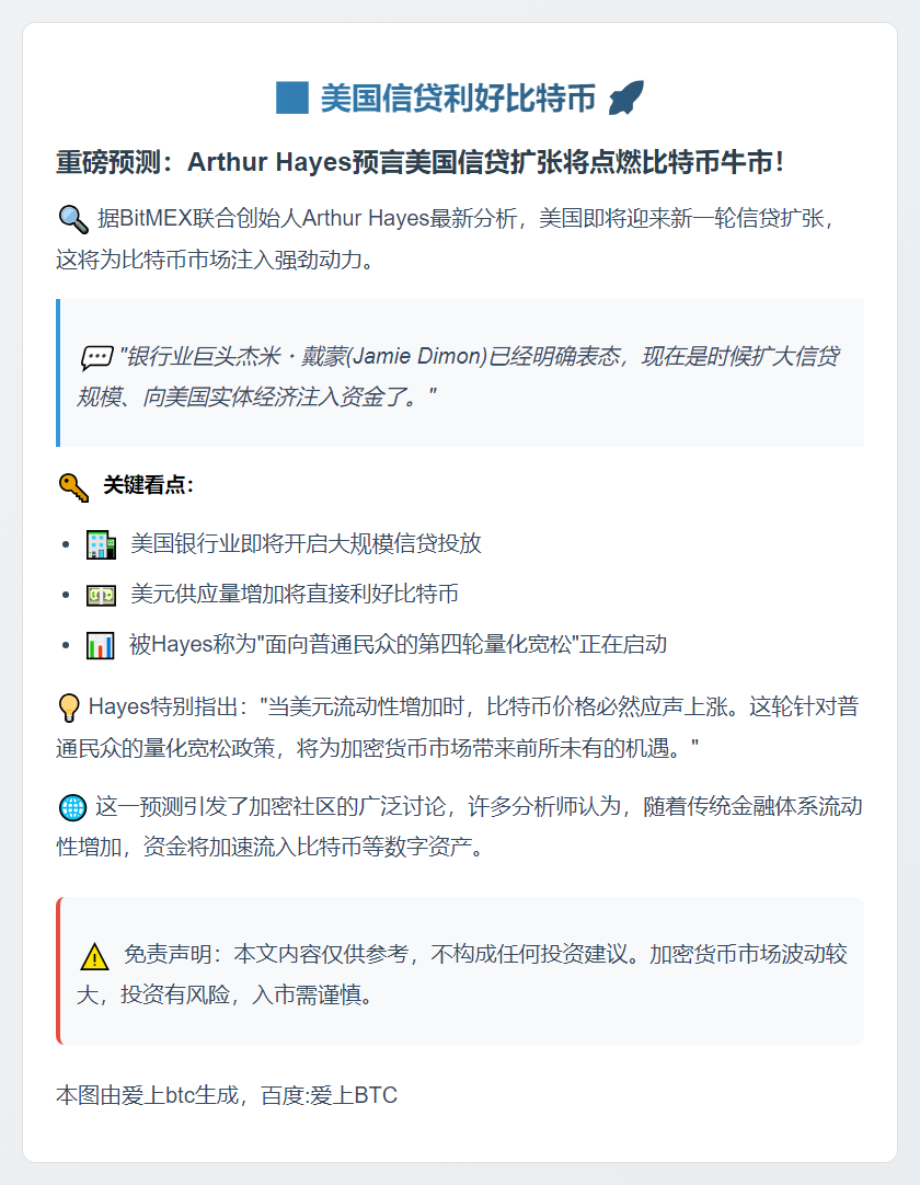 美国信贷利好比特币