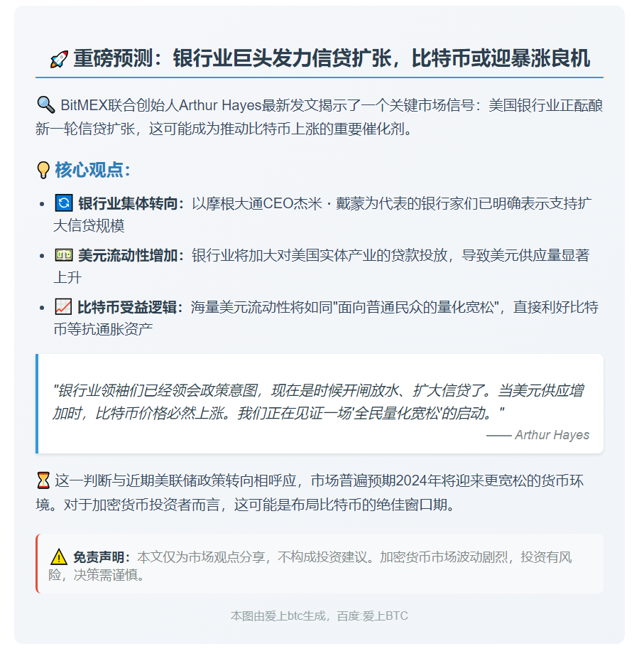 Hayes：美信贷扩张助推比特币上涨