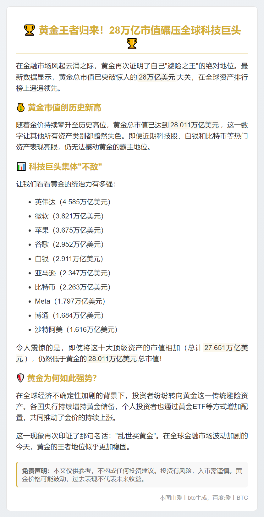 黄金市值破28万亿美元 全球居首