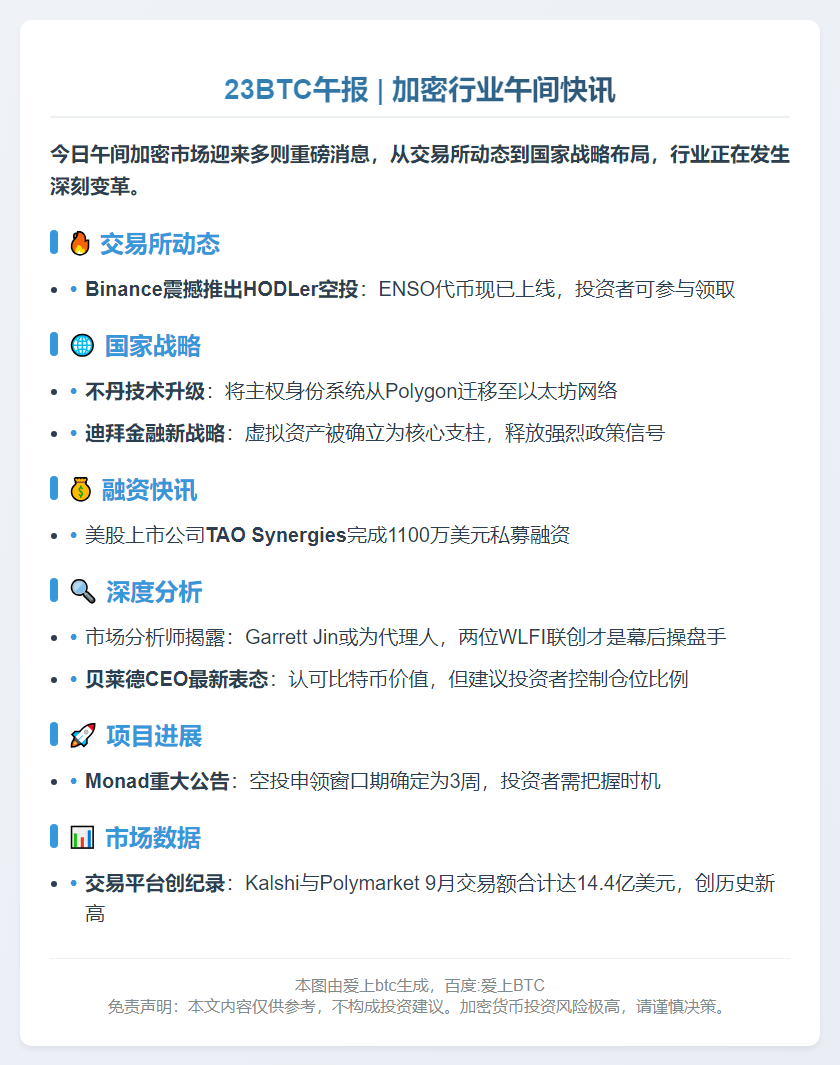 23btc午报 | 10月14日午间要闻