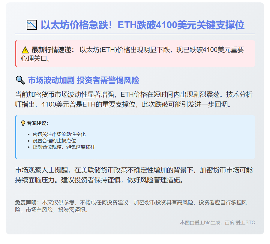 ETH跌破4100